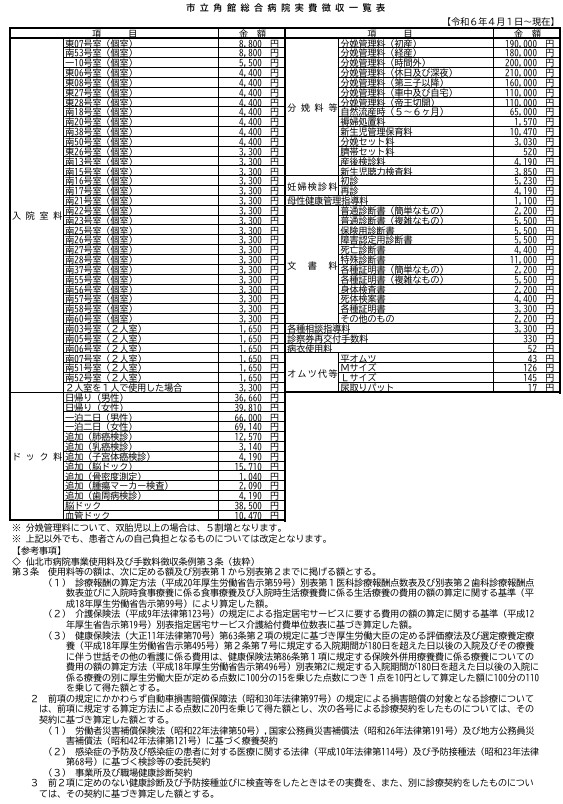 院内掲示【うち実費料金表】