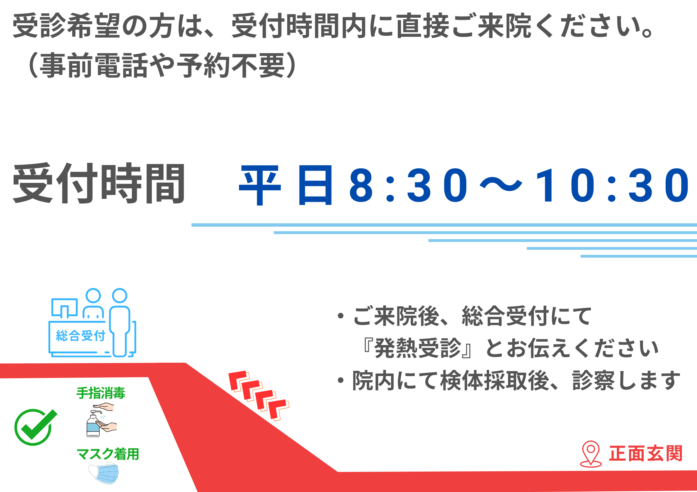 発熱・かぜ症状の方受診の方へ